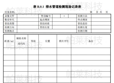 帕莱科技，排水管道检测现场登记表